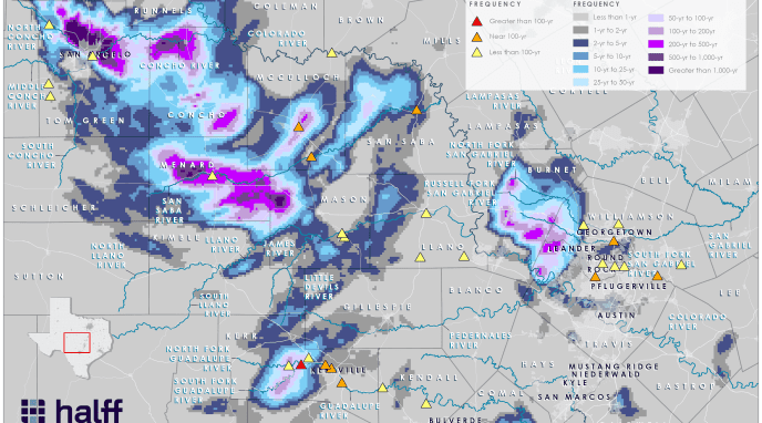 Halff used the 2D BLE models to quickly assess the July flood events in the Upper Guadalupe, San Gabriel, and San Saba HUC8 watersheds.